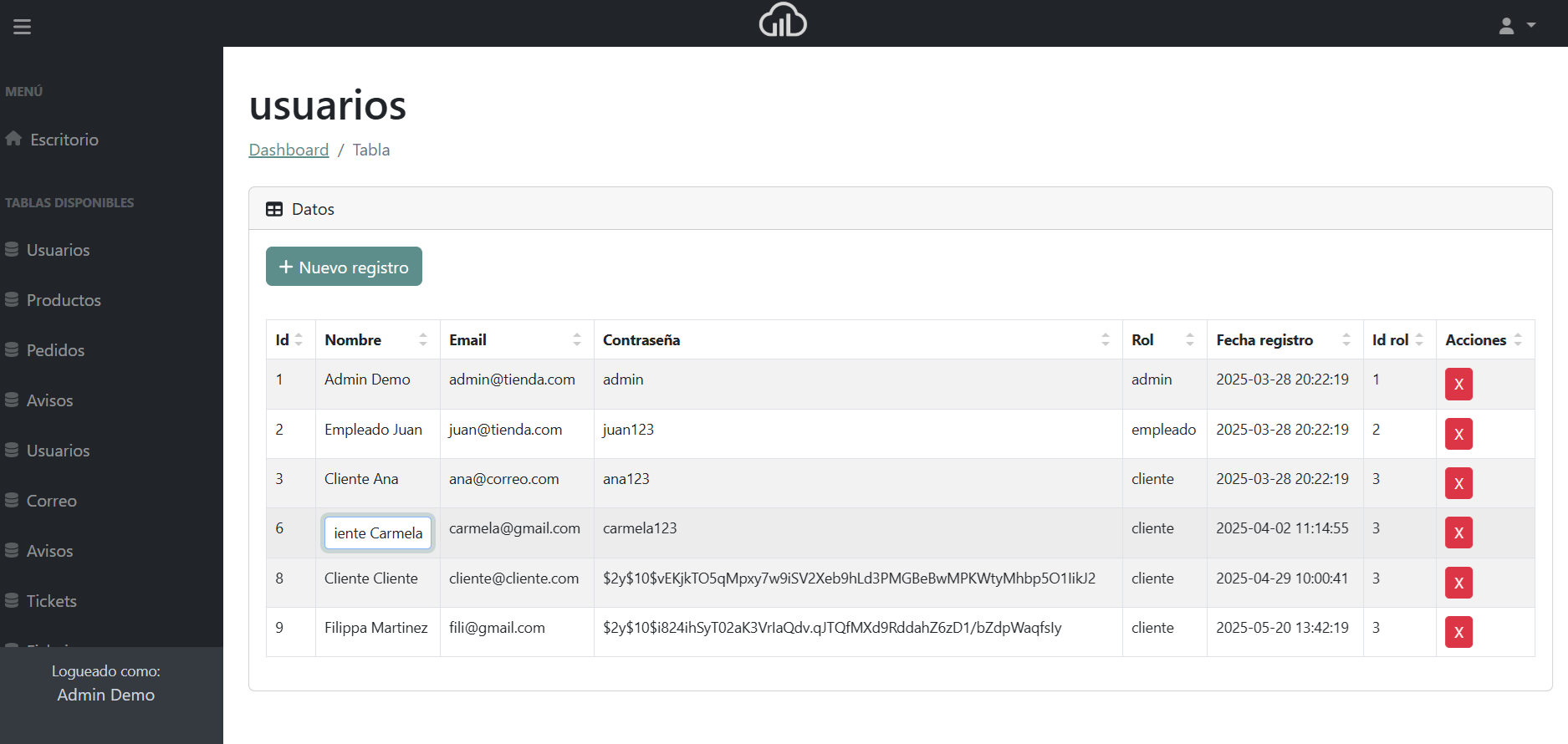 Vista de tabla de usuarios